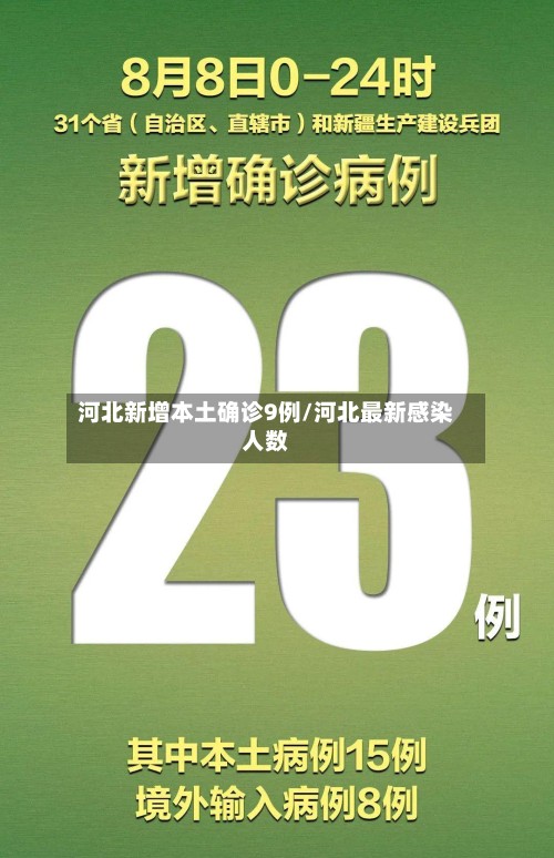 河北新增本土确诊9例/河北最新感染人数-第2张图片