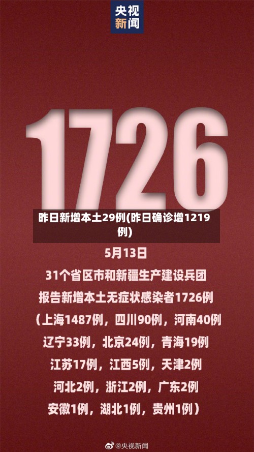 昨日新增本土29例(昨日确诊增1219例)