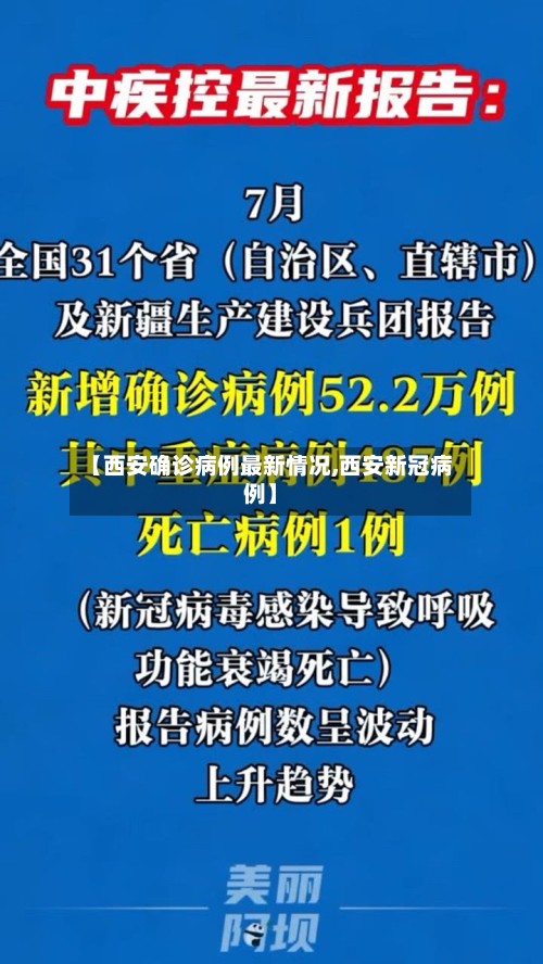 【西安确诊病例最新情况,西安新冠病例】-第2张图片