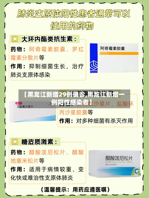 【黑龙江新增29例确诊,黑龙江新增一例阳性感染者】
