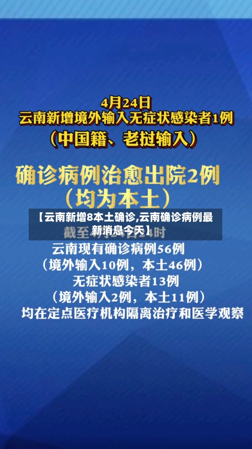 【云南新增8本土确诊,云南确诊病例最新消息今天】