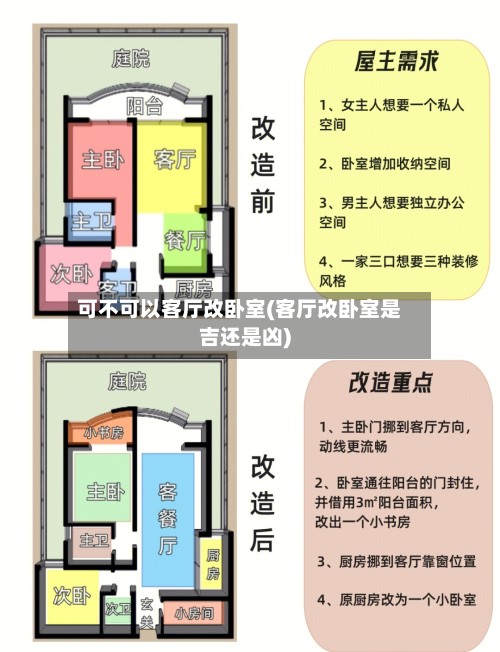 可不可以客厅改卧室(客厅改卧室是吉还是凶)