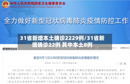 31省新增本土确诊2229例/31省新增确诊22例 其中本土8例