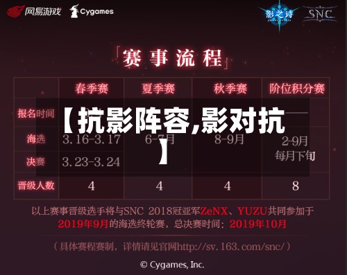 【抗影阵容,影对抗】-第3张图片