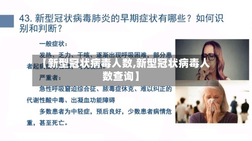 【新型冠状病毒人数,新型冠状病毒人数查询】