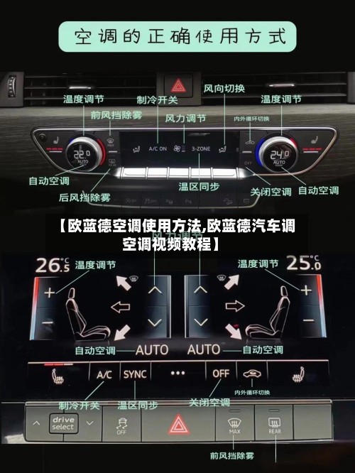【欧蓝德空调使用方法,欧蓝德汽车调空调视频教程】-第3张图片