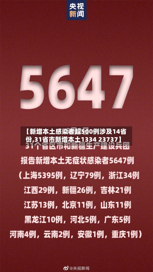 【新增本土感染者超500例涉及14省份,31省市新增本土1334 23737】