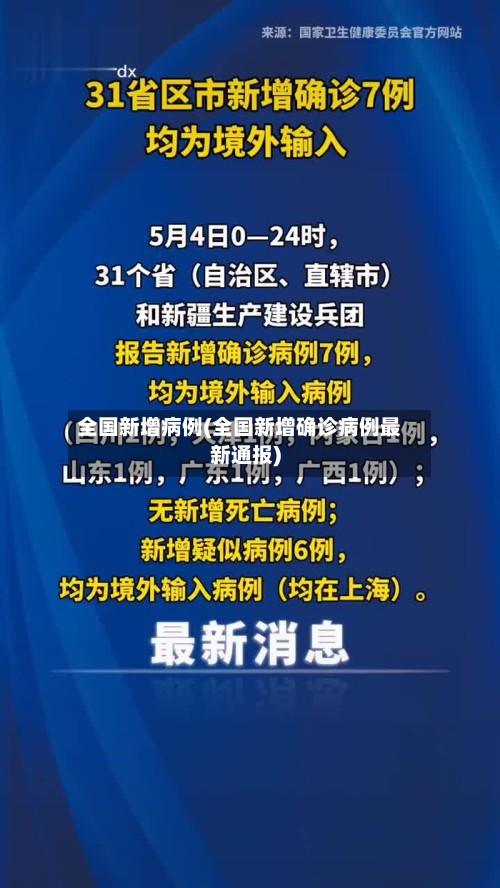 全国新增病例(全国新增确诊病例最新通报)-第3张图片