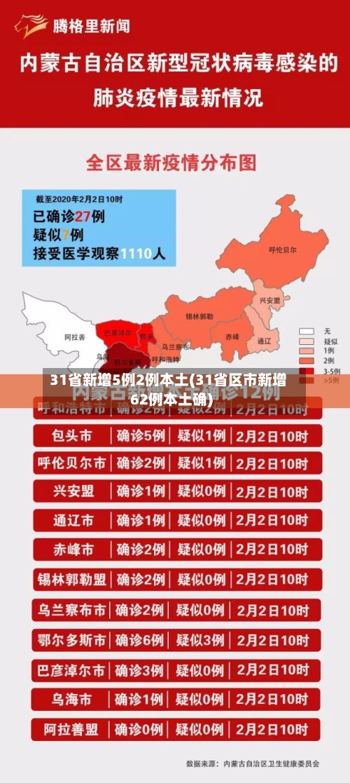 31省新增5例2例本土(31省区市新增62例本土确)-第3张图片