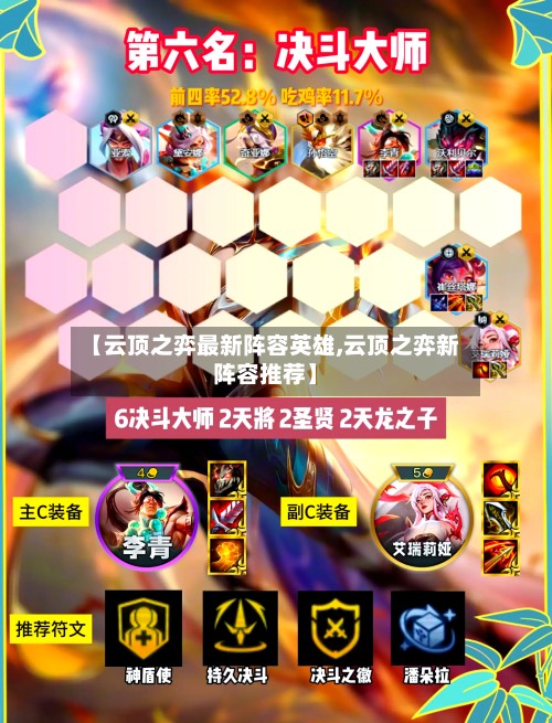 【云顶之弈最新阵容英雄,云顶之弈新阵容推荐】-第2张图片