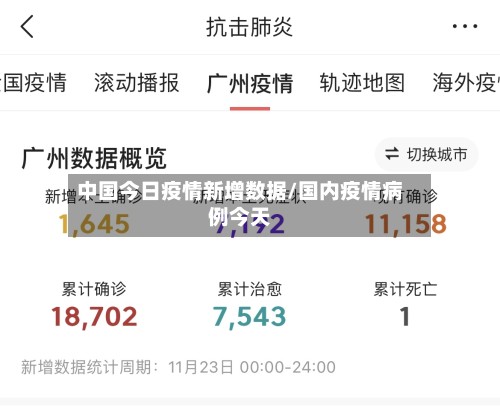 中国今日疫情新增数据/国内疫情病例今天