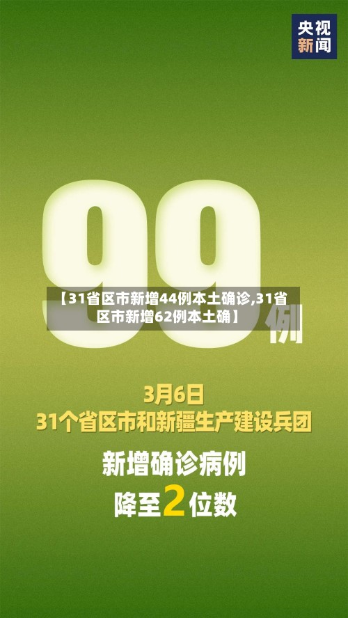【31省区市新增44例本土确诊,31省区市新增62例本土确】-第2张图片