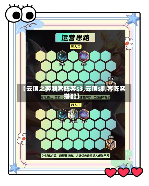 【云顶之弈刺客阵容s3,云顶s刺客阵容搭配】-第3张图片