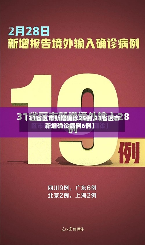 【31省区市新增确诊25例,31省区市新增确诊病例6例】