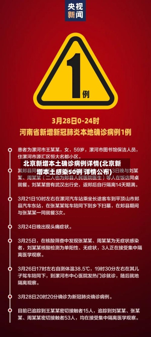 北京新增本土确诊病例详情(北京新增本土感染50例 详情公布)