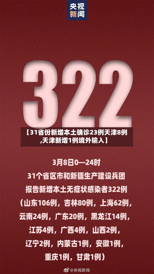 【31省份新增本土确诊23例天津8例,天津新增1例境外输入】-第2张图片