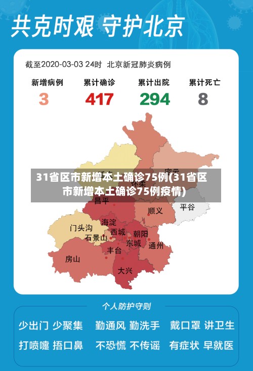 31省区市新增本土确诊75例(31省区市新增本土确诊75例疫情)-第3张图片