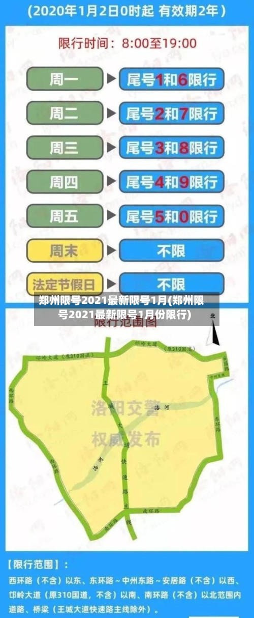 郑州限号2021最新限号1月(郑州限号2021最新限号1月份限行)