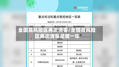 全国高风险区再次清零/全国高风险区再次清零是哪一年-第2张图片