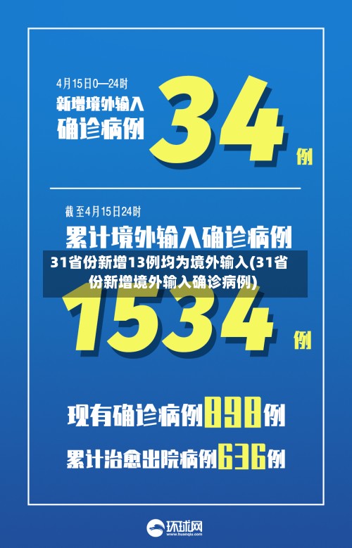 31省份新增13例均为境外输入(31省份新增境外输入确诊病例)-第2张图片