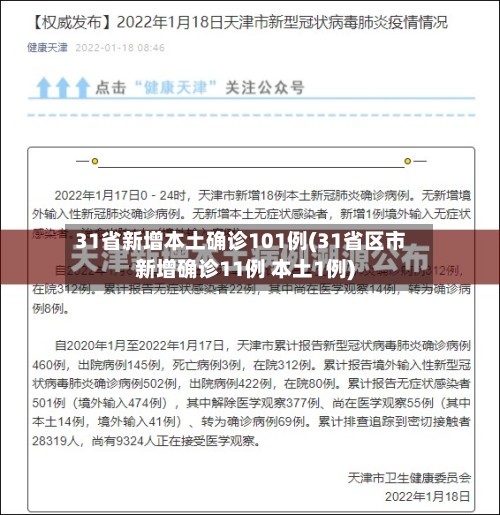 31省新增本土确诊101例(31省区市新增确诊11例 本土1例)-第2张图片