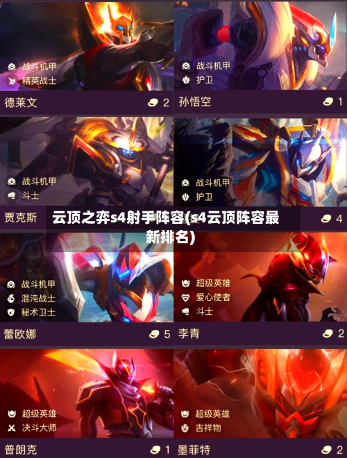 云顶之弈s4射手阵容(s4云顶阵容最新排名)
