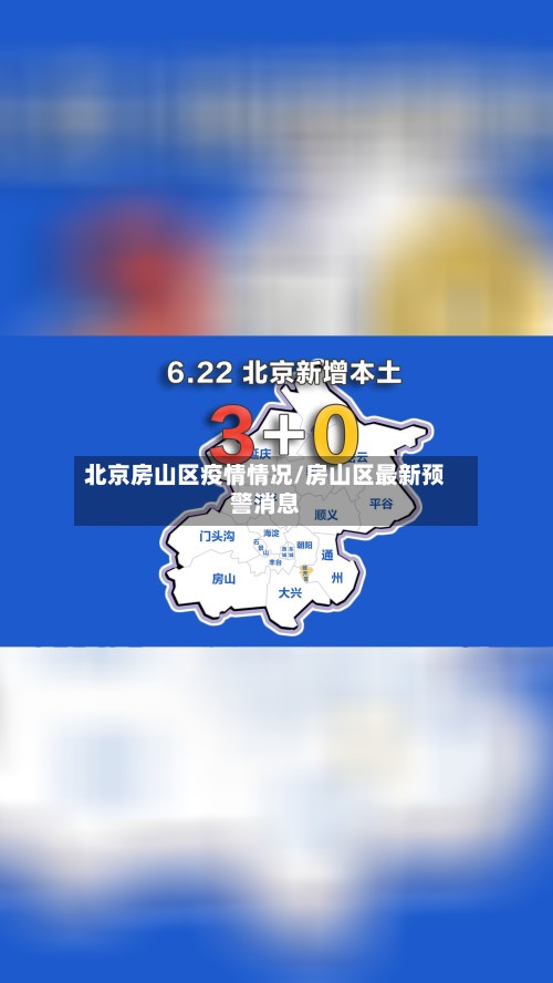 北京房山区疫情情况/房山区最新预警消息-第2张图片