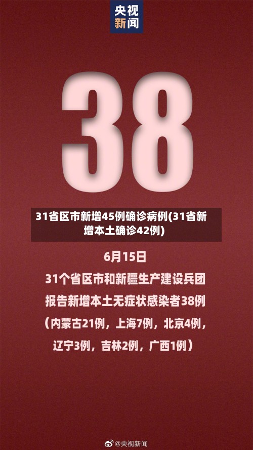 31省区市新增45例确诊病例(31省新增本土确诊42例)-第3张图片