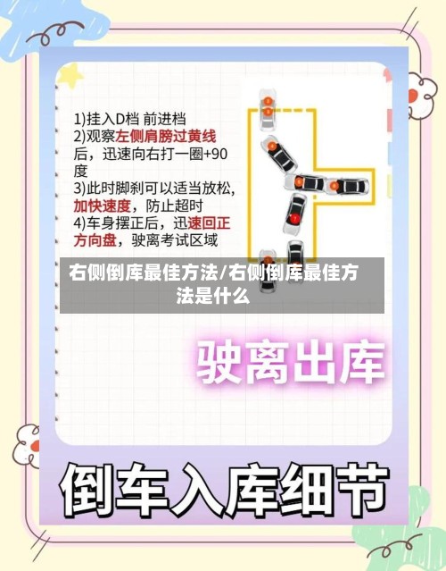 右侧倒库最佳方法/右侧倒库最佳方法是什么