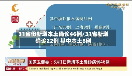 31省份新增本土确诊46例/31省新增确诊22例 其中本土8例