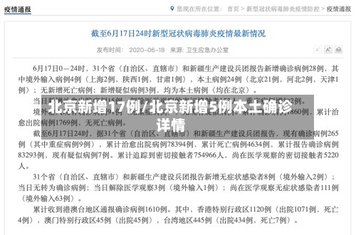 北京新增17例/北京新增5例本土确诊详情-第2张图片