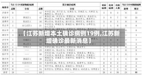 【江苏新增本土确诊病例19例,江苏新增确诊最新消息】