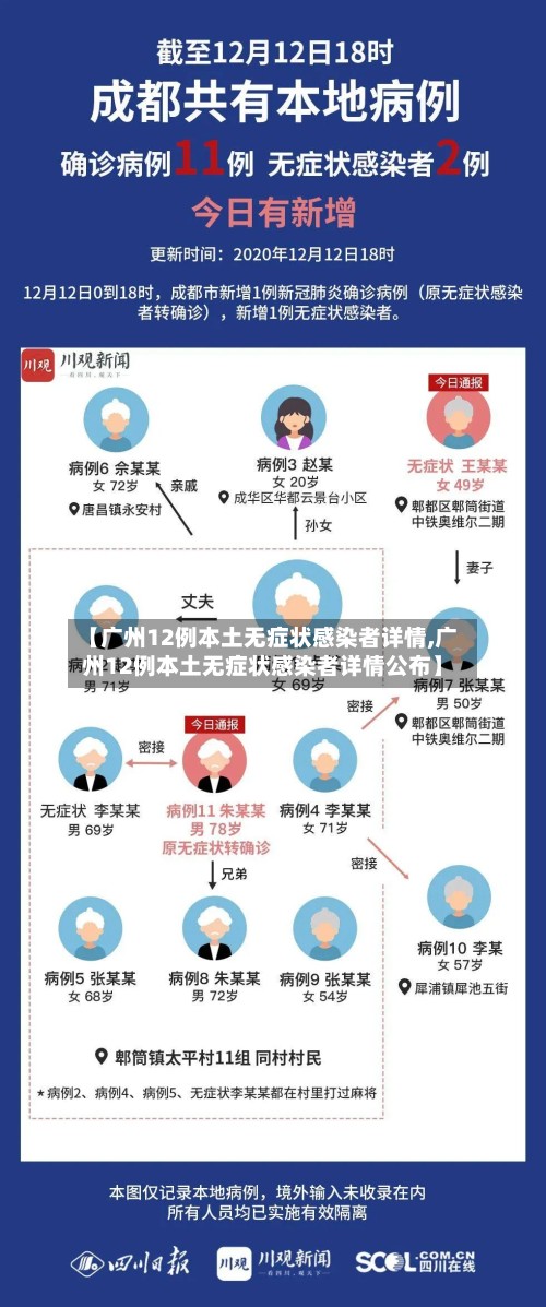 【广州12例本土无症状感染者详情,广州12例本土无症状感染者详情公布】