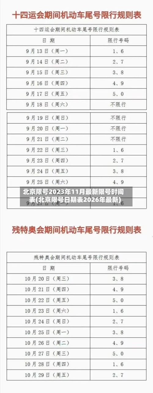 北京限号2023年11月最新限号时间表(北京限号日期表2026年最新)