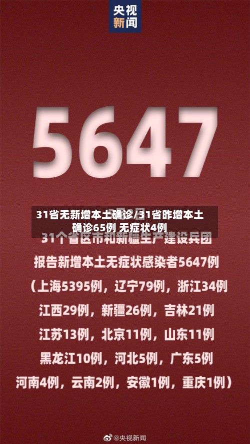 31省无新增本土确诊/31省昨增本土确诊65例 无症状4例