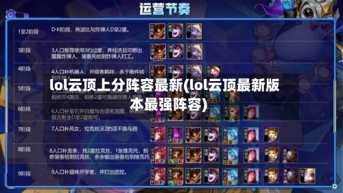 lol云顶上分阵容最新(lol云顶最新版本最强阵容)-第1张图片