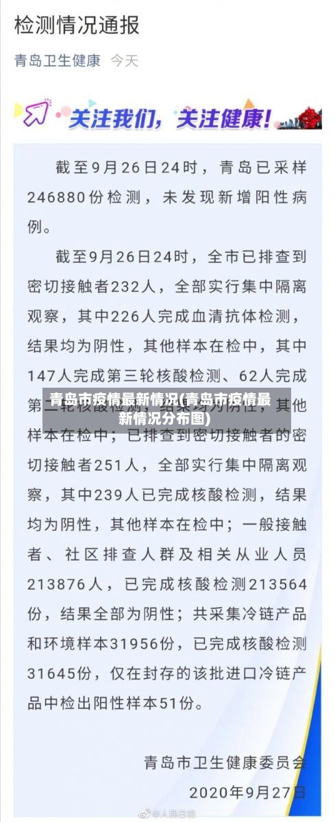 青岛市疫情最新情况(青岛市疫情最新情况分布图)