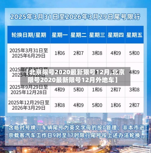 【北京限号2020最新限号12月,北京限号2020最新限号12月外地车】-第2张图片