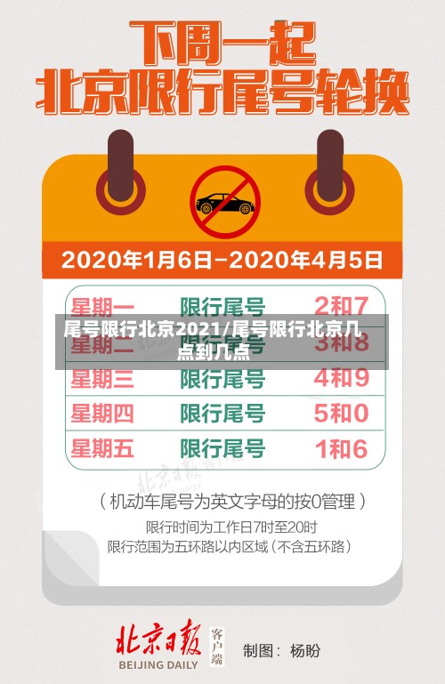 尾号限行北京2021/尾号限行北京几点到几点