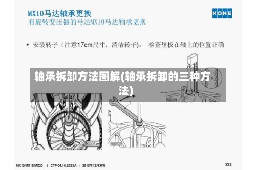 轴承拆卸方法图解(轴承拆卸的三种方法)