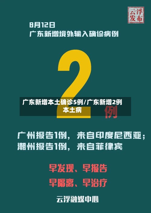 广东新增本土确诊5例/广东新增2例本土病-第2张图片