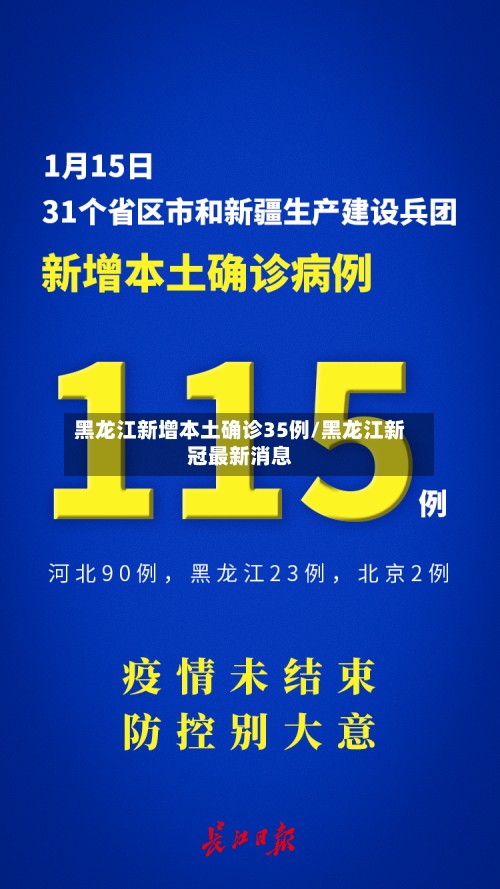 黑龙江新增本土确诊35例/黑龙江新冠最新消息-第2张图片
