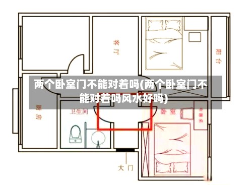 两个卧室门不能对着吗(两个卧室门不能对着吗风水好吗)