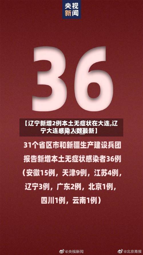 【辽宁新增2例本土无症状在大连,辽宁大连感染人数最新】-第2张图片