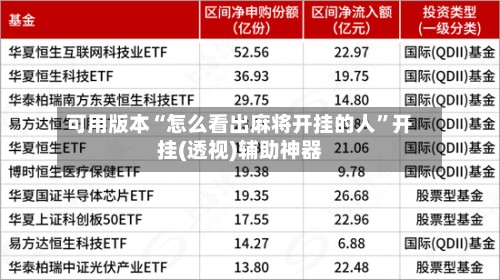 可用版本“怎么看出麻将开挂的人	”开挂(透视)辅助神器-第2张图片