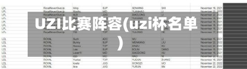 UZI比赛阵容(uzi杯名单)