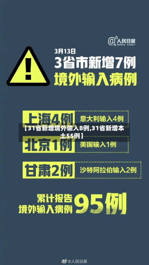 【31省新增境外输入8例,31省新增本土55例】-第2张图片