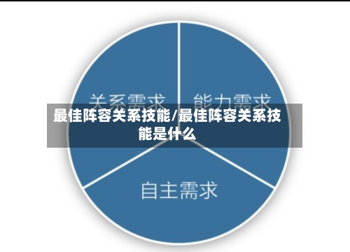 最佳阵容关系技能/最佳阵容关系技能是什么-第2张图片