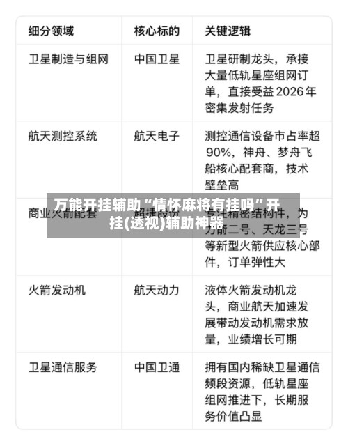 万能开挂辅助“情怀麻将有挂吗”开挂(透视)辅助神器-第3张图片