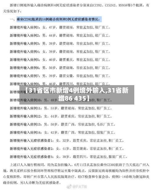【31省区市新增4例境外输入,31省新增86 435】-第2张图片